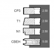 Set segmenti motor Same seria Mercury